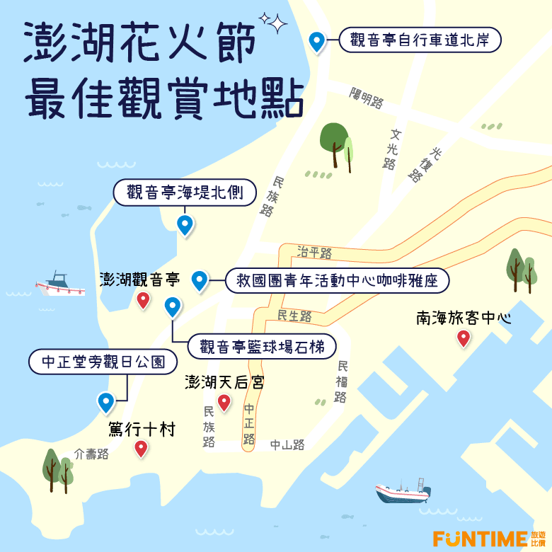 澎湖花火節露營車的觀賞地點